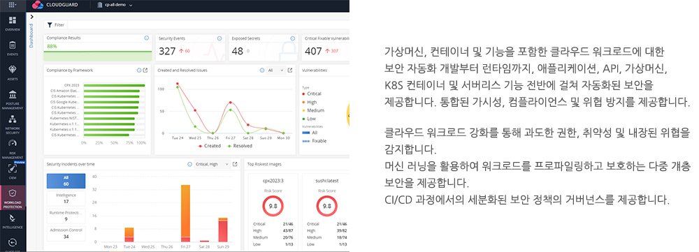 CloudGuard Workload Protection