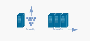스케일업과 스케일아웃 애플리케이션 모두를 가상화하는데 최적